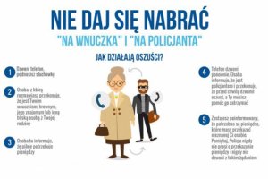 Zdjęcie przedstawi ulotkę informacyjną skierowaną do seniorów jak uniknąć działań oszustów podszywających się za policjantów lub wnuczków.