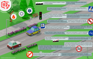 alt=&quot;Infografika zawierająca rysunki samochodów jadących drogą oraz przykłady przepisów ruchu drogowego obowiązujących w Polsce&quot;