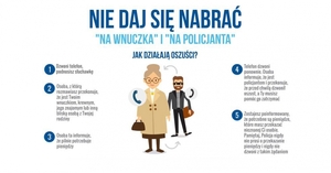 Zdjęcie przedstawia plakat profilaktyczny jak nie dać się oszukać metodą "na policjanta".